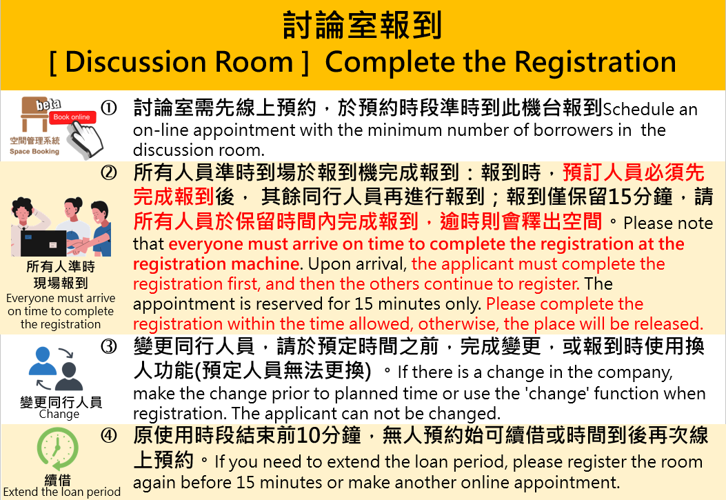 討論室借用方式