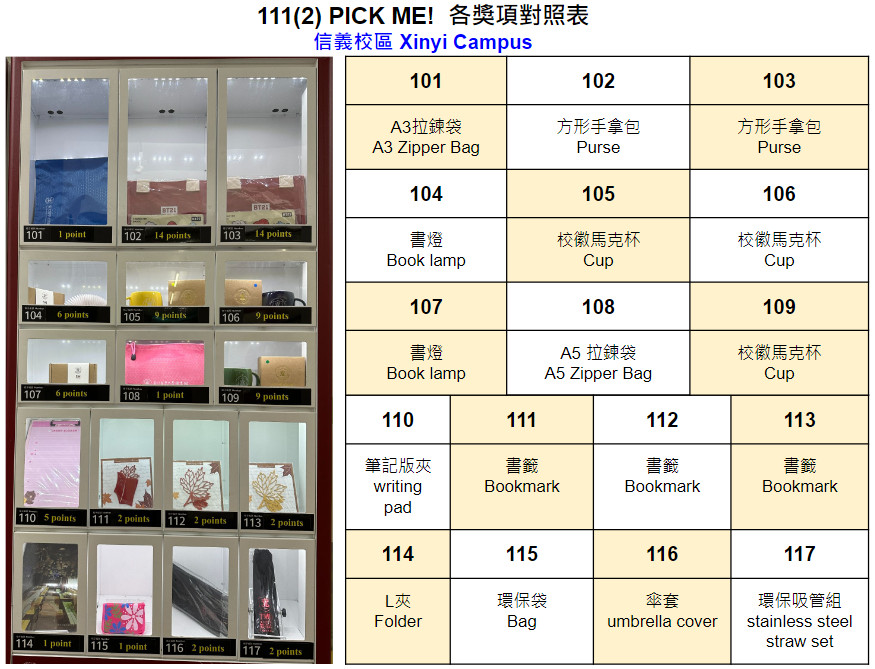 'PickMe!' Prizes: Xinyi Campus